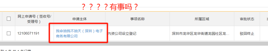 注冊(cè)公司“我命油我不油天”公司被駁回！