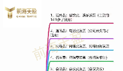 什么是成本發(fā)票？成本發(fā)票有哪些？